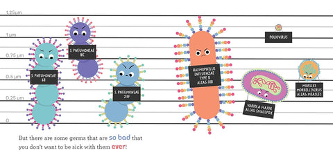 Vaccines (Baby Medical School) | Baby University Series